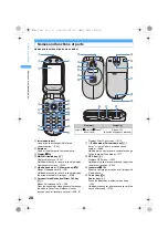 Предварительный просмотр 30 страницы Foma SA800i Manual