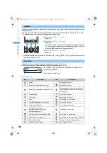 Предварительный просмотр 34 страницы Foma SA800i Manual