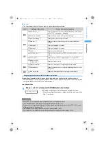 Предварительный просмотр 39 страницы Foma SA800i Manual