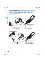 Предварительный просмотр 46 страницы Foma SA800i Manual