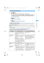 Предварительный просмотр 81 страницы Foma SA800i Manual