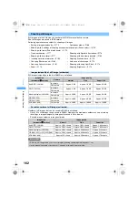 Предварительный просмотр 164 страницы Foma SA800i Manual