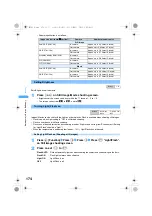 Предварительный просмотр 176 страницы Foma SA800i Manual