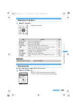 Предварительный просмотр 197 страницы Foma SA800i Manual