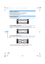 Предварительный просмотр 236 страницы Foma SA800i Manual