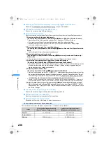 Предварительный просмотр 238 страницы Foma SA800i Manual