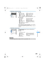 Предварительный просмотр 271 страницы Foma SA800i Manual