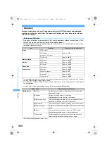 Предварительный просмотр 356 страницы Foma SA800i Manual