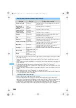 Предварительный просмотр 394 страницы Foma SA800i Manual