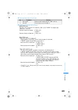 Предварительный просмотр 487 страницы Foma SA800i Manual