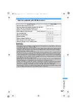 Предварительный просмотр 529 страницы Foma SA800i Manual