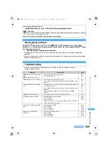 Предварительный просмотр 531 страницы Foma SA800i Manual