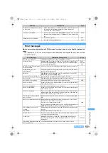 Предварительный просмотр 533 страницы Foma SA800i Manual