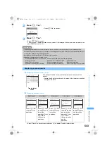 Предварительный просмотр 545 страницы Foma SA800i Manual