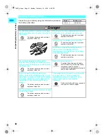 Предварительный просмотр 14 страницы Foma SH700i Manual