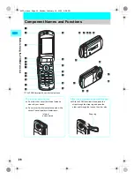 Предварительный просмотр 26 страницы Foma SH700i Manual