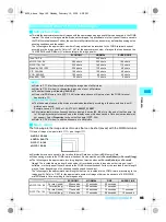 Предварительный просмотр 167 страницы Foma SH700i Manual