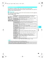 Предварительный просмотр 201 страницы Foma SH700i Manual