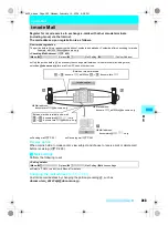 Предварительный просмотр 247 страницы Foma SH700i Manual