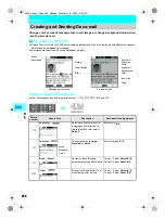 Предварительный просмотр 256 страницы Foma SH700i Manual