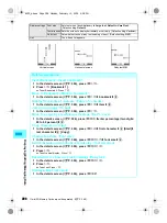 Предварительный просмотр 400 страницы Foma SH700i Manual