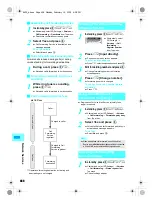 Предварительный просмотр 460 страницы Foma SH700i Manual