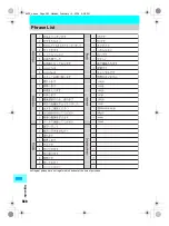 Предварительный просмотр 542 страницы Foma SH700i Manual