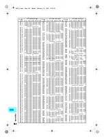 Предварительный просмотр 544 страницы Foma SH700i Manual