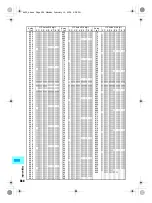 Предварительный просмотр 546 страницы Foma SH700i Manual