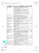 Предварительный просмотр 556 страницы Foma SH700i Manual