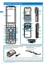 Предварительный просмотр 27 страницы Foma SO903i Manual