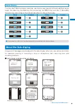 Предварительный просмотр 32 страницы Foma SO903i Manual