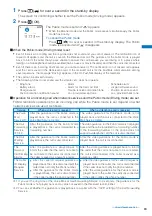 Предварительный просмотр 66 страницы Foma SO903i Manual