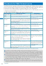 Предварительный просмотр 89 страницы Foma SO903i Manual