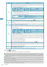 Предварительный просмотр 91 страницы Foma SO903i Manual