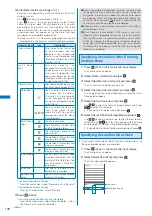 Предварительный просмотр 181 страницы Foma SO903i Manual