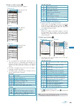 Предварительный просмотр 188 страницы Foma SO903i Manual