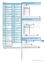 Предварительный просмотр 260 страницы Foma SO903i Manual