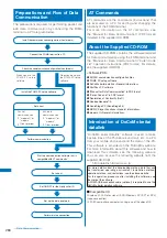 Предварительный просмотр 283 страницы Foma SO903i Manual