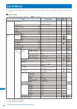 Предварительный просмотр 297 страницы Foma SO903i Manual