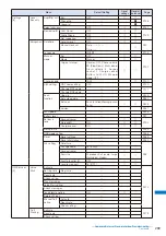 Предварительный просмотр 302 страницы Foma SO903i Manual