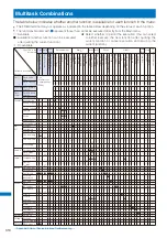 Предварительный просмотр 313 страницы Foma SO903i Manual