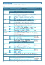 Предварительный просмотр 375 страницы Foma SO903i Manual