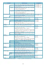 Предварительный просмотр 376 страницы Foma SO903i Manual