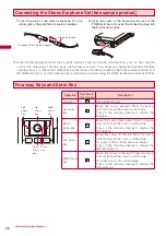 Предварительный просмотр 28 страницы Foma SO903iTV Manual