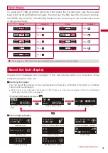 Предварительный просмотр 33 страницы Foma SO903iTV Manual