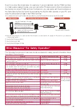 Предварительный просмотр 133 страницы Foma SO903iTV Manual