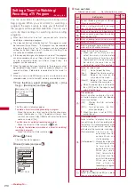 Предварительный просмотр 216 страницы Foma SO903iTV Manual