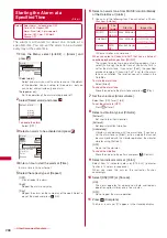 Предварительный просмотр 268 страницы Foma SO903iTV Manual