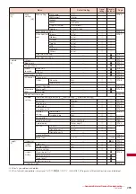 Предварительный просмотр 297 страницы Foma SO903iTV Manual